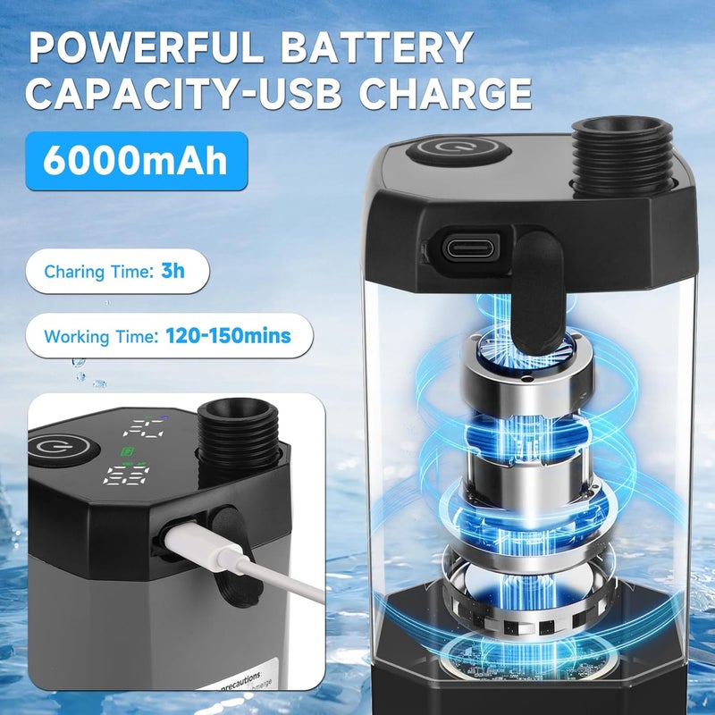 vignuto Portable Shower for Camping, Rechargeable Camping Shower Pump with LED Display of Battery Level and Temperature - Image 3